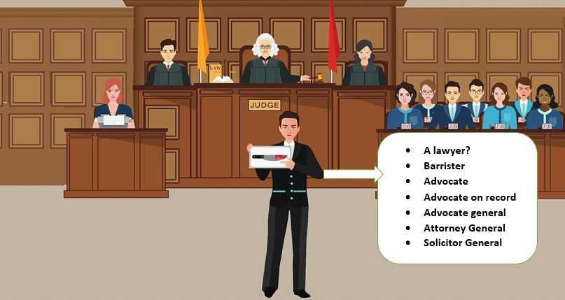 Difference between Lawyer and Advocate