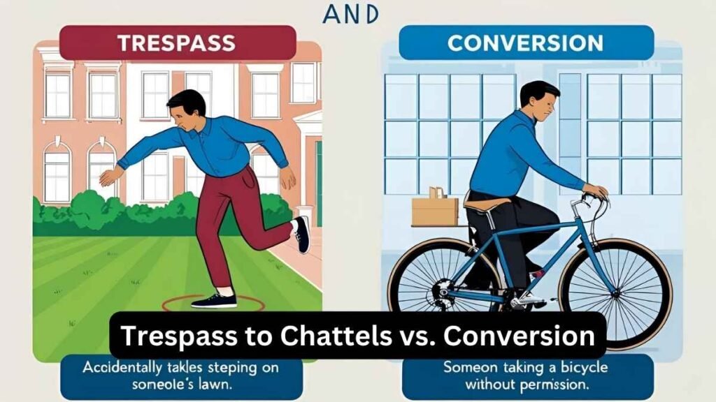 Trespass to Chattels vs. Conversion
